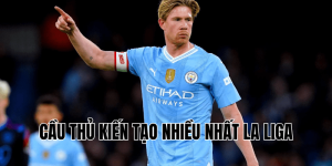 Cầu Thủ Kiến Tạo Nhiều Nhất La Liga