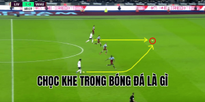 Chọc Khe Trong Bóng Đá Là Gì