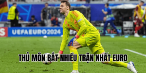 Thủ Môn Bắt Nhiều Trận Nhất Euro